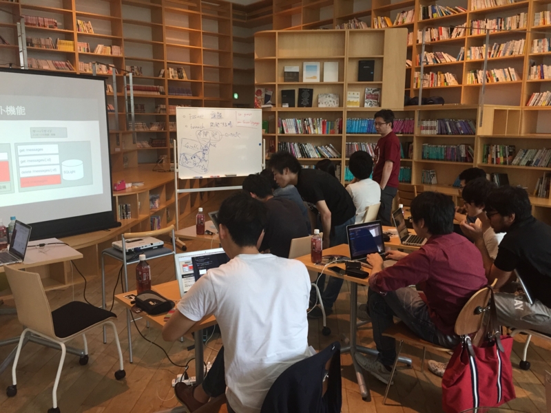 f:id:hironomiu:20150628152649j:plain