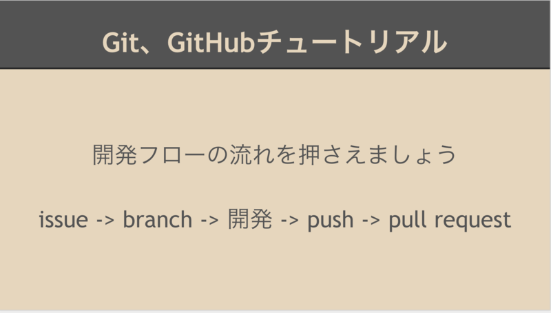 f:id:hironomiu:20150701110123p:plain