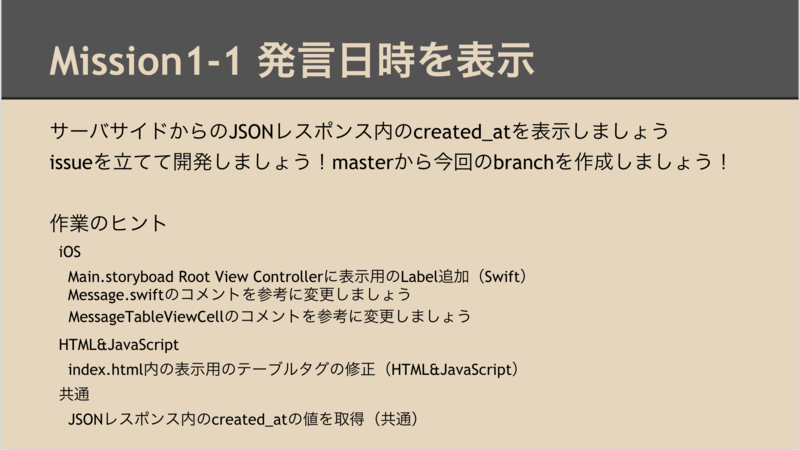 f:id:hironomiu:20150701110124p:plain