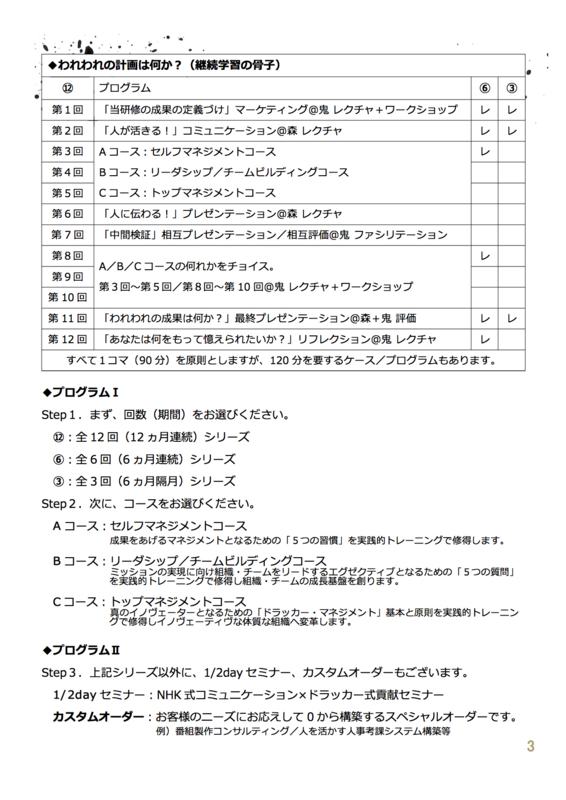 f:id:hiroshionizuka:20150429035441j:plain
