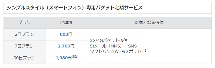 f:id:hirotei:20160302131318p:plain f:id:hirotei:20160302131318p:plain
