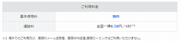 f:id:hirotei:20160302134937p:plain f:id:hirotei:20160302134937p:plain
