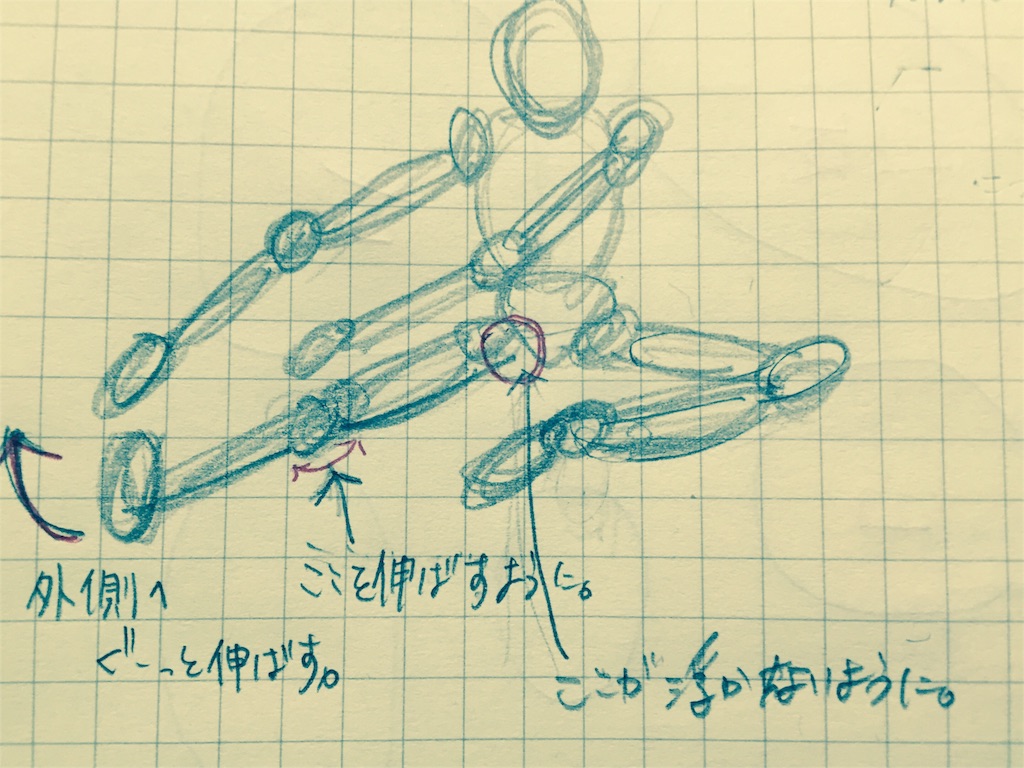 f:id:hiroyoshi_wakino:20151219030328j:plain