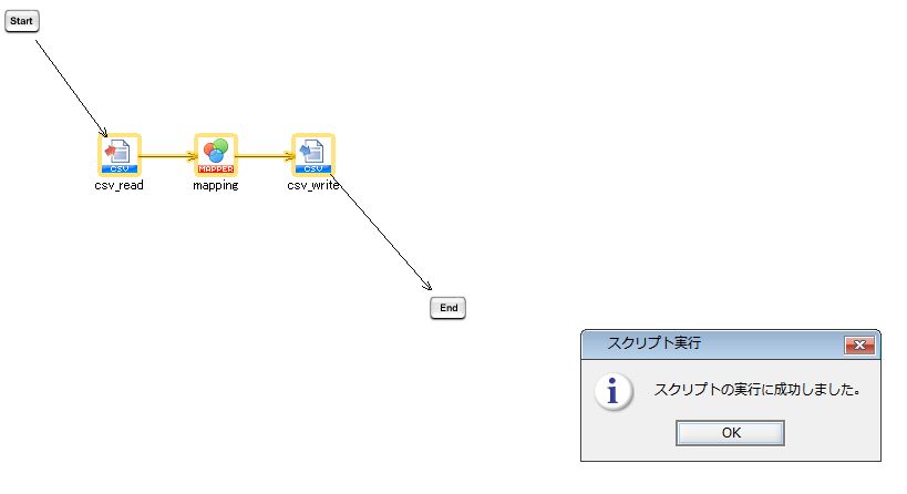 f:id:hiroyoshi_wakino:20151224193155j:plain