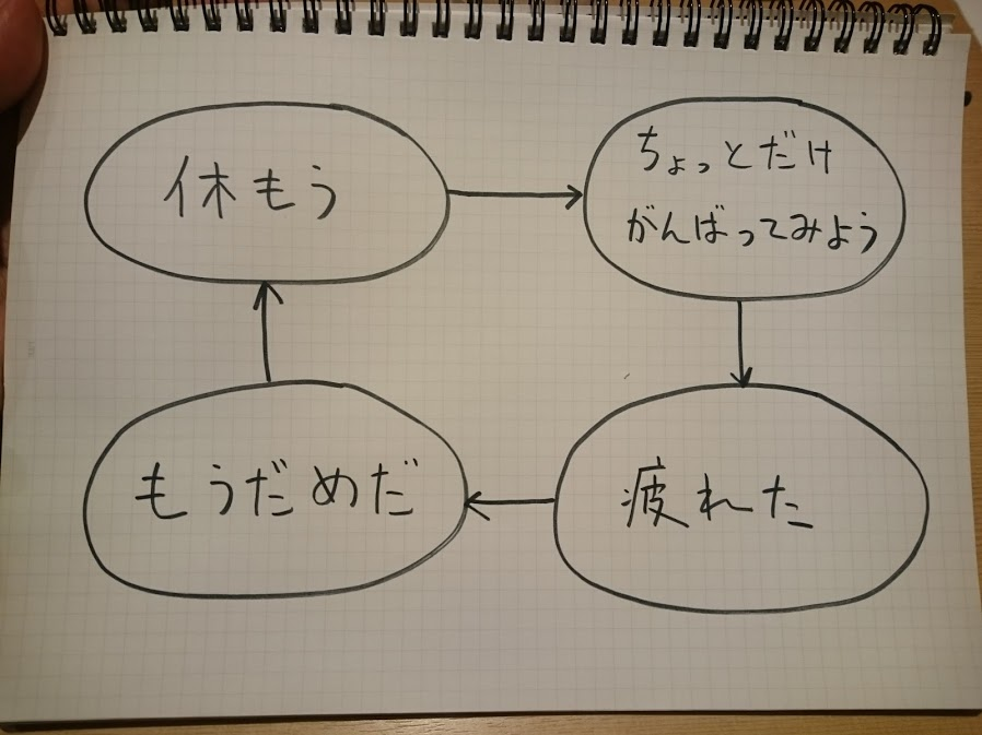 f:id:hisatsugu79:20151228012255p:plain