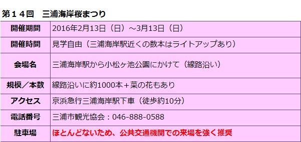 f:id:hisatsugu79:20160124035035p:plain f:id:hisatsugu79:20160124035035p:plain