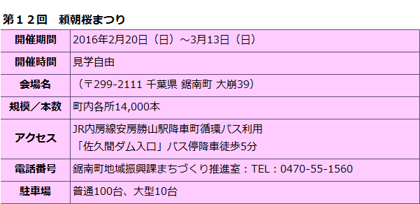 f:id:hisatsugu79:20160124083321p:plain f:id:hisatsugu79:20160124083321p:plain