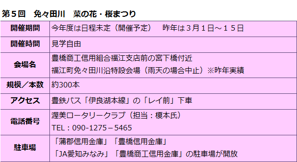 f:id:hisatsugu79:20160124091037p:plain f:id:hisatsugu79:20160124091037p:plain