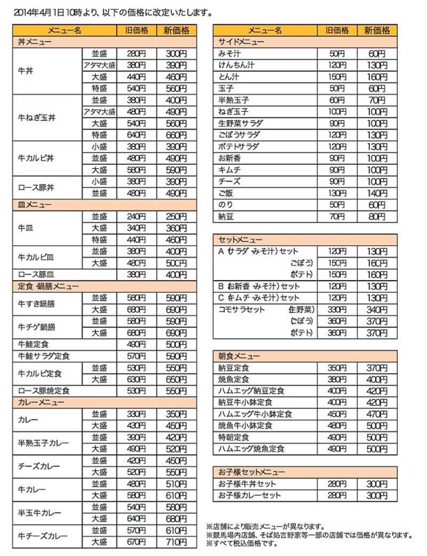 f:id:hishi07:20140325215513j:plain