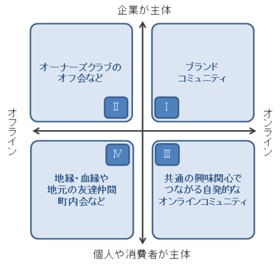 f:id:hito-kan:20140824181501p:image