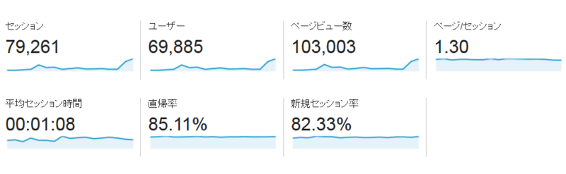 f:id:hitode99:20150518192909p:plain