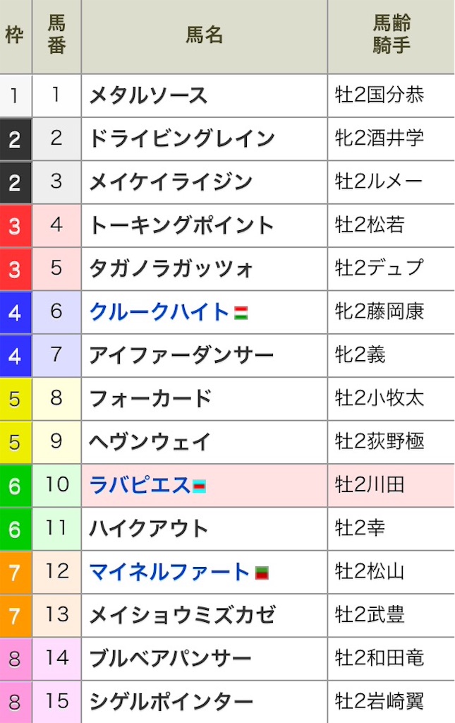 f:id:hitokuchibanushi:20160709125000j:image f:id:hitokuchibanushi:20160709125000j:image