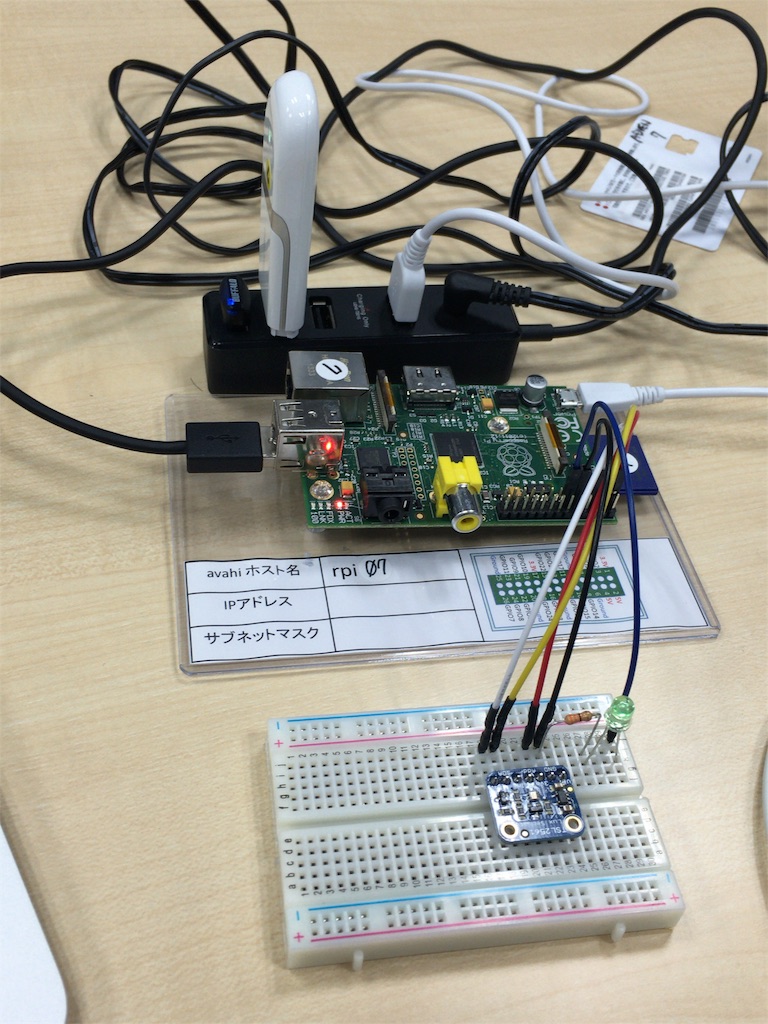 f:id:hitonomichi:20151208201934j:image:w400