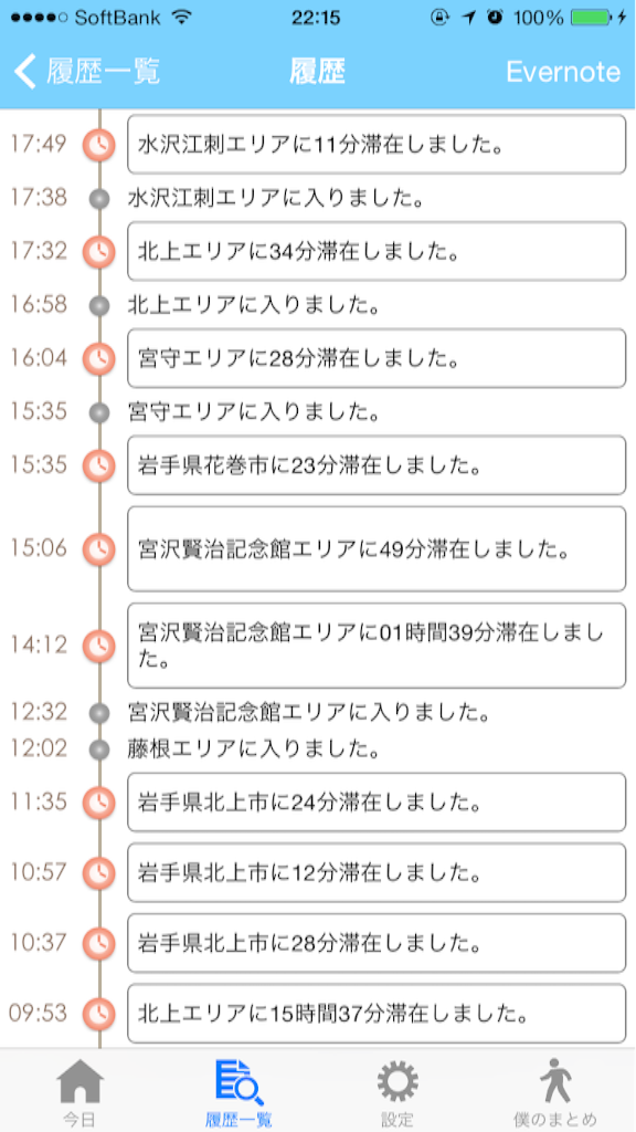 f:id:hitoribucho:20160421221721p:image f:id:hitoribucho:20160421221721p:image