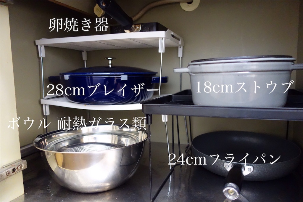 f:id:hitorinojikan:20160119121510j:image f:id:hitorinojikan:20160119121510j:image