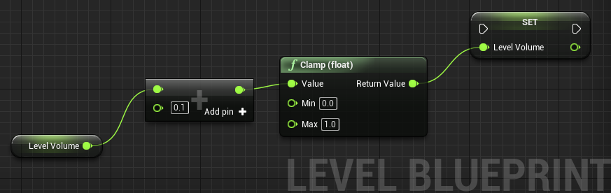f:id:hiyokosabrey:20160110130000p:plain f:id:hiyokosabrey:20160110130000p:plain