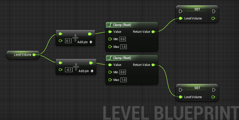 f:id:hiyokosabrey:20160110130243p:plain f:id:hiyokosabrey:20160110130243p:plain