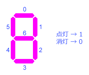 f:id:hiyokosabrey:20160206015921p:plain f:id:hiyokosabrey:20160206015921p:plain