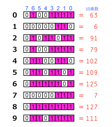 f:id:hiyokosabrey:20160206023004p:plain f:id:hiyokosabrey:20160206023004p:plain