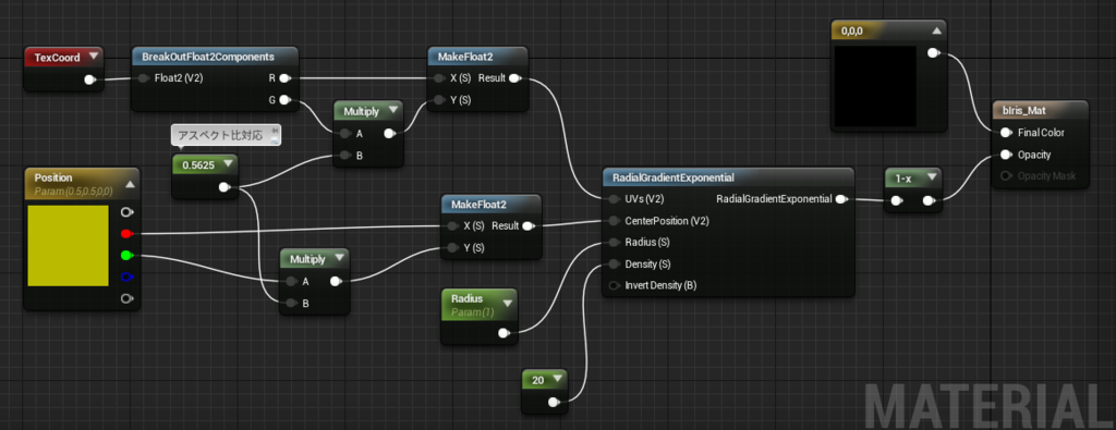 f:id:hiyokosabrey:20160221205920p:plain f:id:hiyokosabrey:20160221205920p:plain