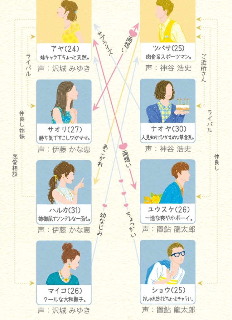 f:id:hk510017511166:20160220155908j:image f:id:hk510017511166:20160220155908j:image