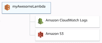 f:id:hkusu:20180524154933p:plain f:id:hkusu:20180524154933p:plain