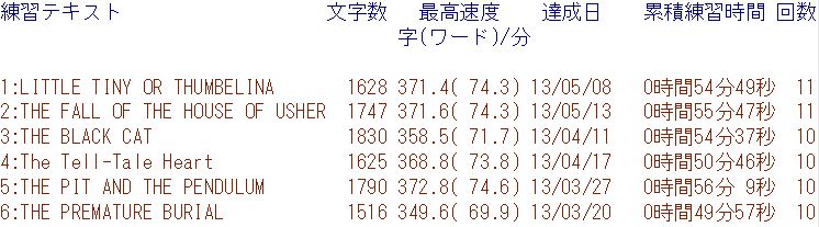 f:id:hmbdyh:20130701170642j:image