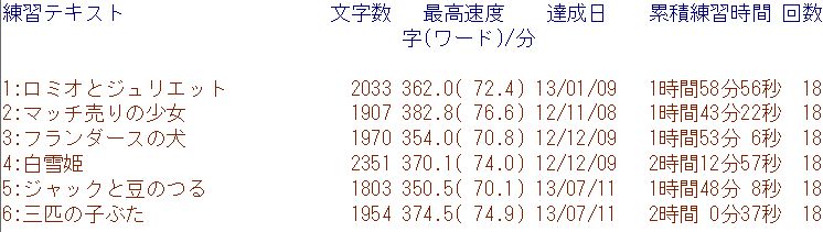 f:id:hmbdyh:20131002075651j:image