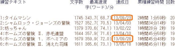 f:id:hmbdyh:20131002075652j:image