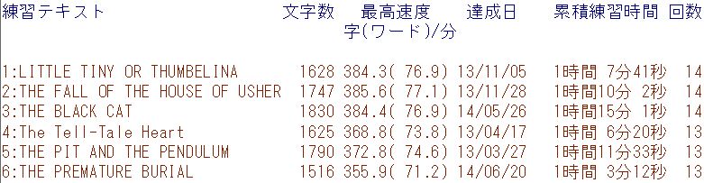 f:id:hmbdyh:20140801002156j:image