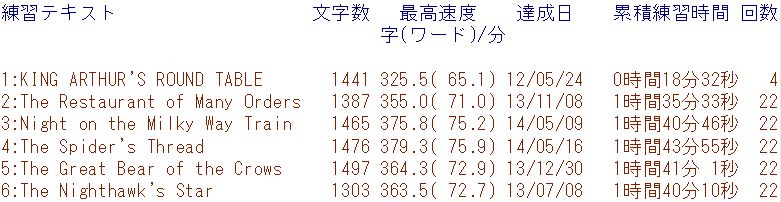 f:id:hmbdyh:20140801002158j:image