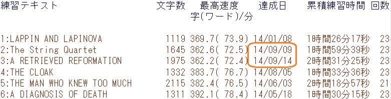 f:id:hmbdyh:20141001235521j:image