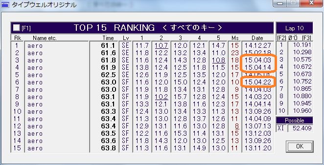 f:id:hmbdyh:20150501041307j:image