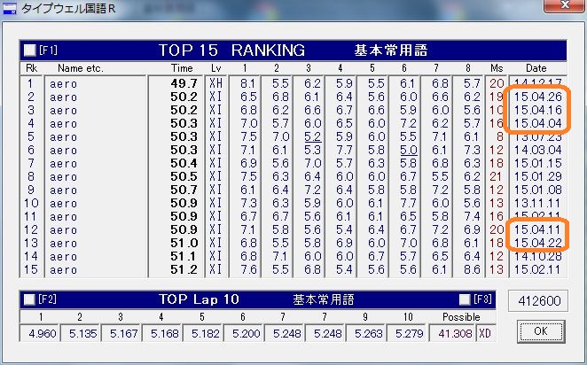 f:id:hmbdyh:20150501041308j:image