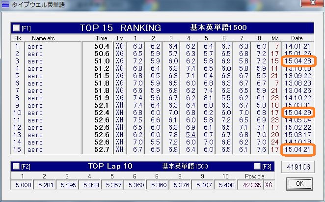 f:id:hmbdyh:20150501041309j:image