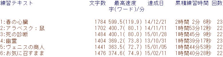 f:id:hmbdyh:20150501041314j:image