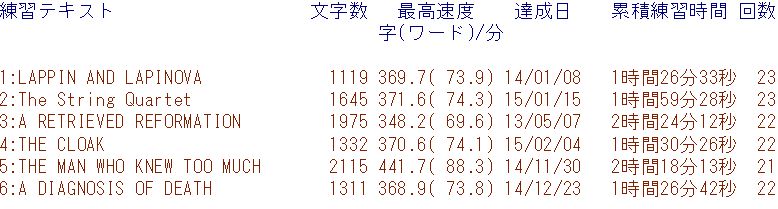 f:id:hmbdyh:20150501041316j:image