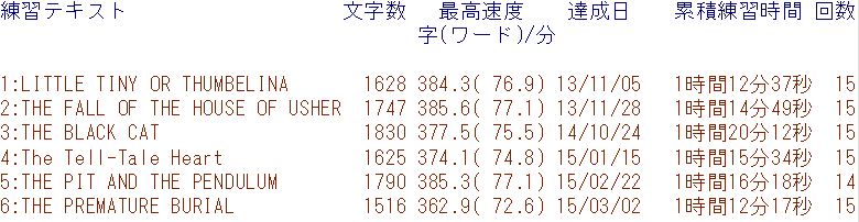 f:id:hmbdyh:20150501041317j:image