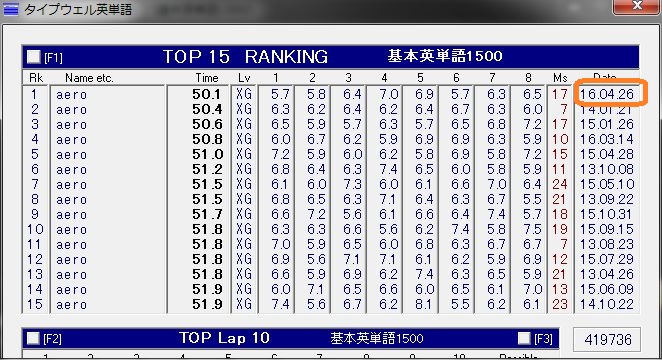 f:id:hmbdyh:20160430205134j:plain