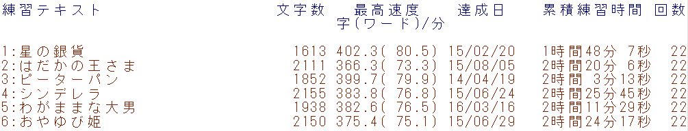 f:id:hmbdyh:20160430205214j:plain