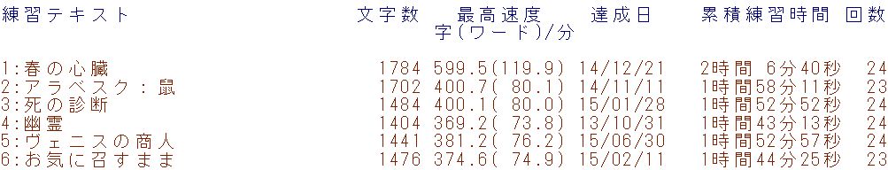 f:id:hmbdyh:20160430205221j:plain