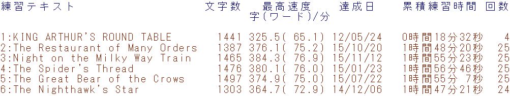 f:id:hmbdyh:20160430205224j:plain