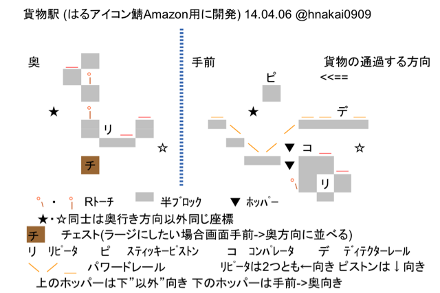 f:id:hnakai0909:20141217080213j:plain f:id:hnakai0909:20141217080213j:plain