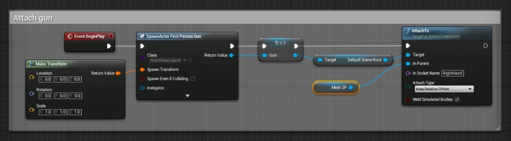 f:id:hogetatu:20150728023653j:plain f:id:hogetatu:20150728023653j:plain