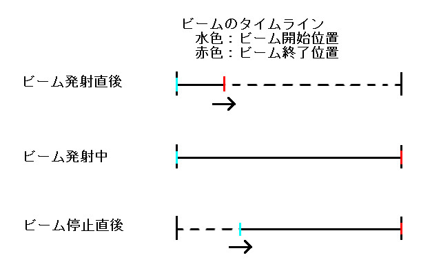 f:id:hogetatu:20150728114943j:plain f:id:hogetatu:20150728114943j:plain