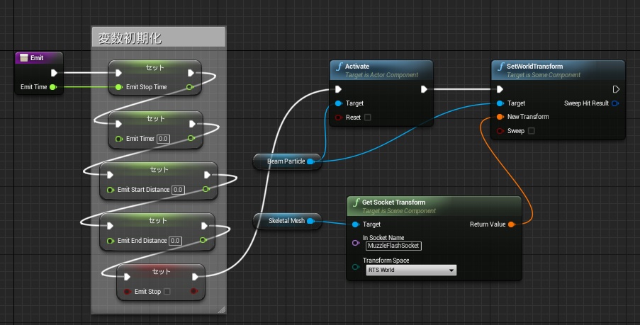 f:id:hogetatu:20150728131700j:plain f:id:hogetatu:20150728131700j:plain