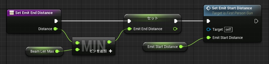 f:id:hogetatu:20150728132322j:plain f:id:hogetatu:20150728132322j:plain