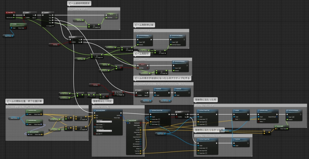 f:id:hogetatu:20150728133129j:plain f:id:hogetatu:20150728133129j:plain