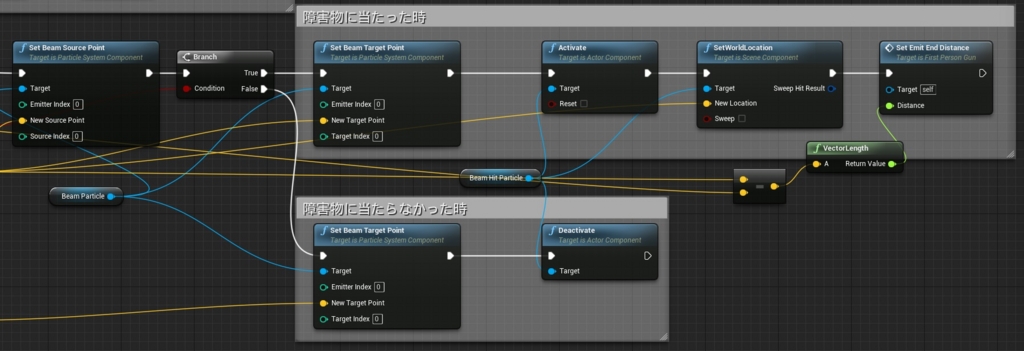 f:id:hogetatu:20150728135700j:plain f:id:hogetatu:20150728135700j:plain