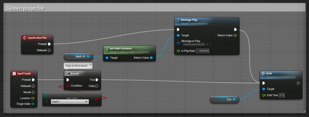 f:id:hogetatu:20150728142016j:plain f:id:hogetatu:20150728142016j:plain